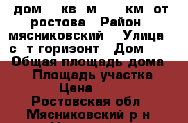 дом 75 кв. м.  20 км. от ростова › Район ­ мясниковский  › Улица ­ с /т горизонт › Дом ­ 92 › Общая площадь дома ­ 75 › Площадь участка ­ 6 500 › Цена ­ 800 000 - Ростовская обл., Мясниковский р-н, Несветай с. Недвижимость » Дома, коттеджи, дачи продажа   